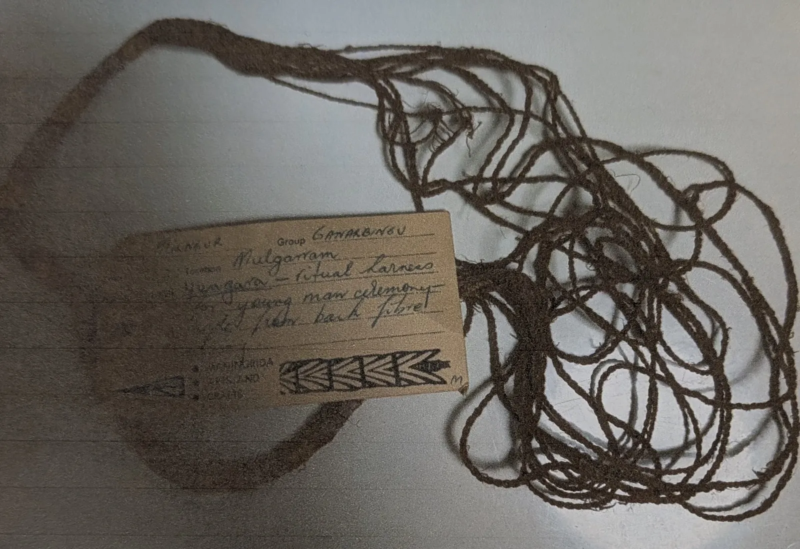 Milngur, Ritual Harness for Young men